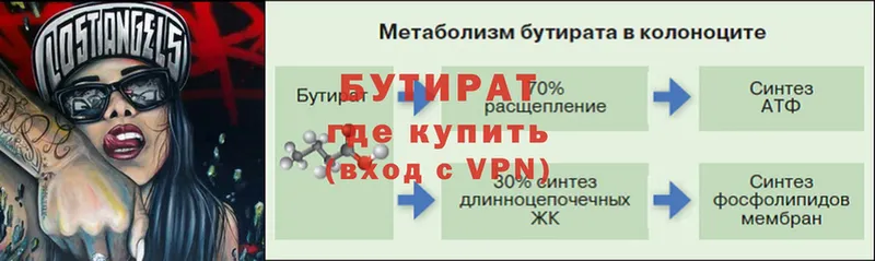 blacksprut зеркало  закладки  Гурьевск  Бутират вода 